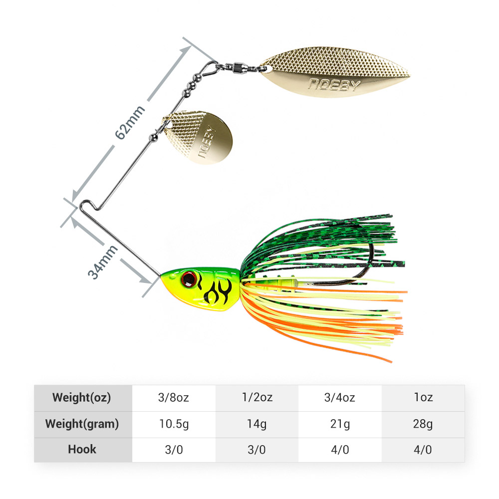 Noeby Spinnerbait 10,5g 14g 21 - Jigger Double Sided reseña y precio