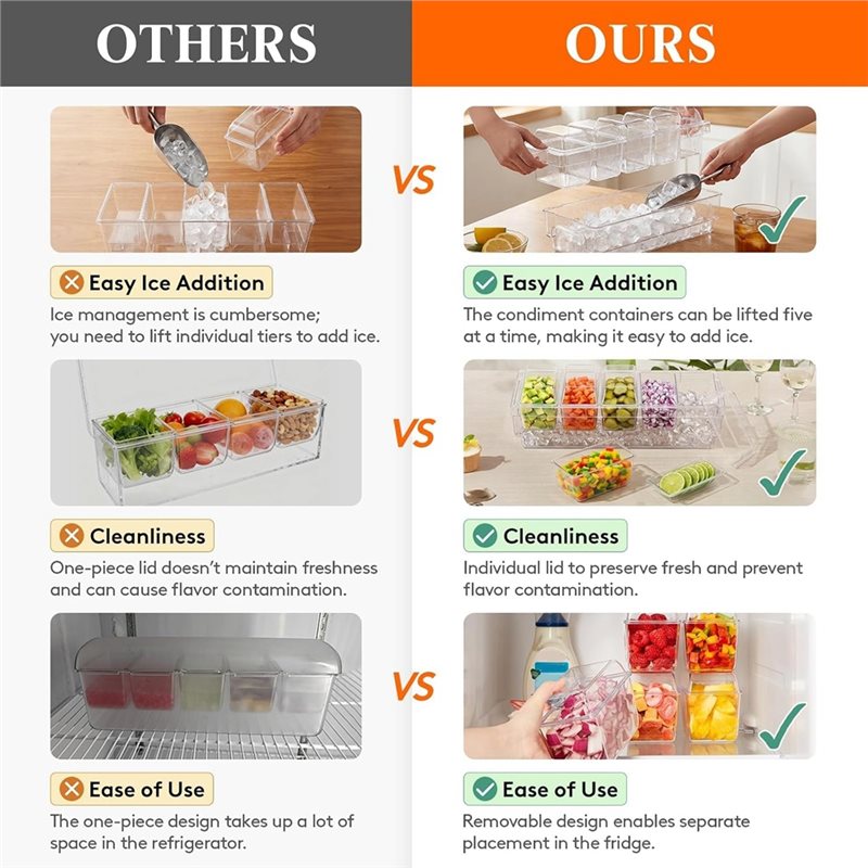AB46 - Para Suministros de Bar - Garnish Tray Set reseña y precio